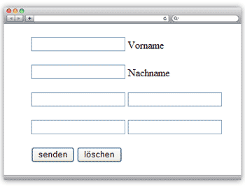 Eingabeformular für Adressdaten