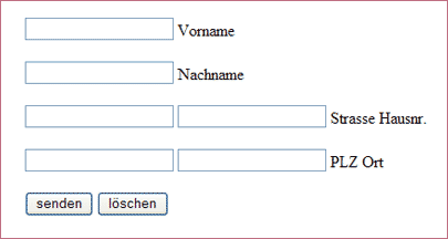 Adressen - Eingabeformular